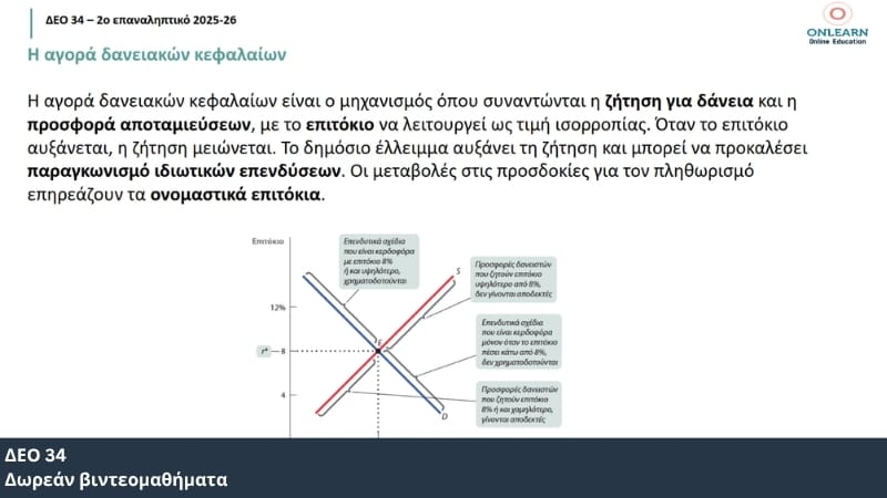 Δωρεάν βιντεομαθήματα ΔΕΟ 34 – Οικονομική Ανάλυση και Πολιτική | Onlearn